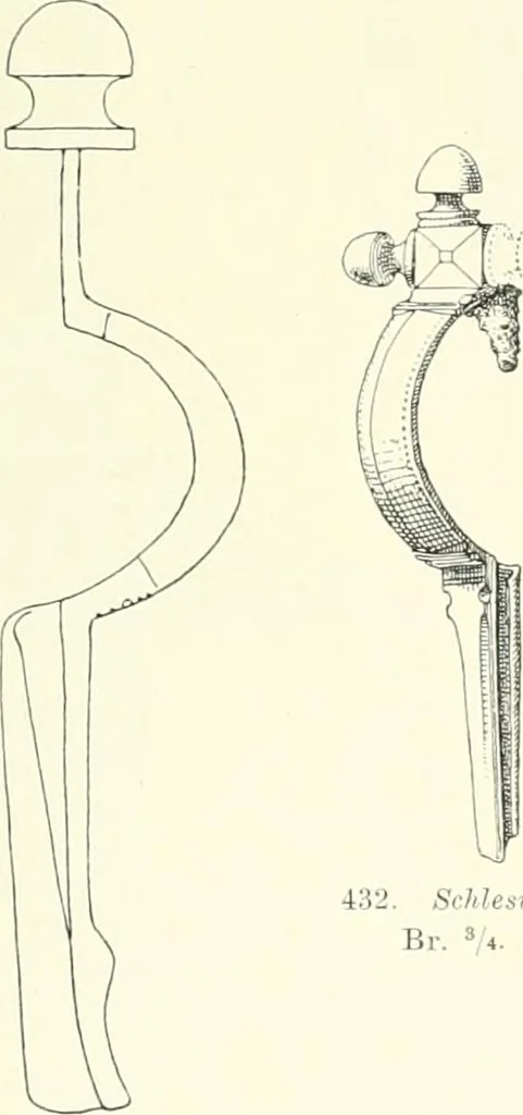 An illustration from Die altgermanische Thierornamentik : typologische Studie über germanische Metallgegenstände aus dem IV. bis IX. Jahrhundert, nebst einer Studie über irische Ornamentik, 1904, leaf 204