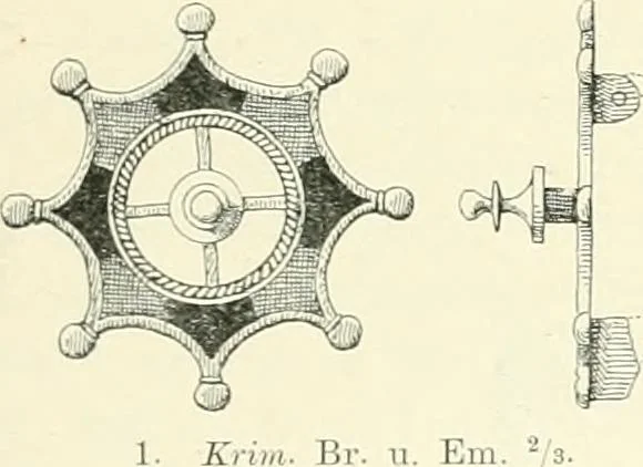 An illustration from Die altgermanische Thierornamentik : typologische Studie über germanische Metallgegenstände aus dem IV. bis IX. Jahrhundert, nebst einer Studie über irische Ornamentik, 1904, leaf 26
