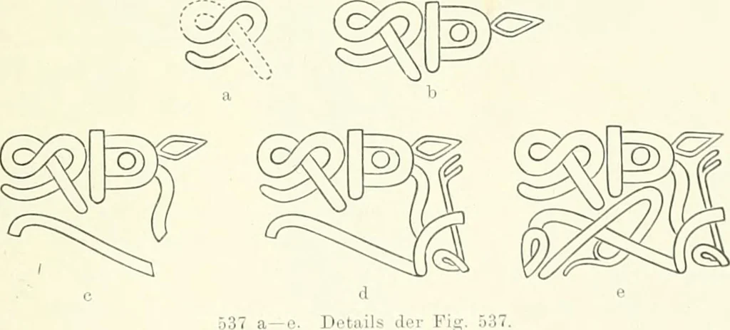An illustration from Die altgermanische Thierornamentik : typologische Studie über germanische Metallgegenstände aus dem IV. bis IX. Jahrhundert, nebst einer Studie über irische Ornamentik, 1904, leaf 260