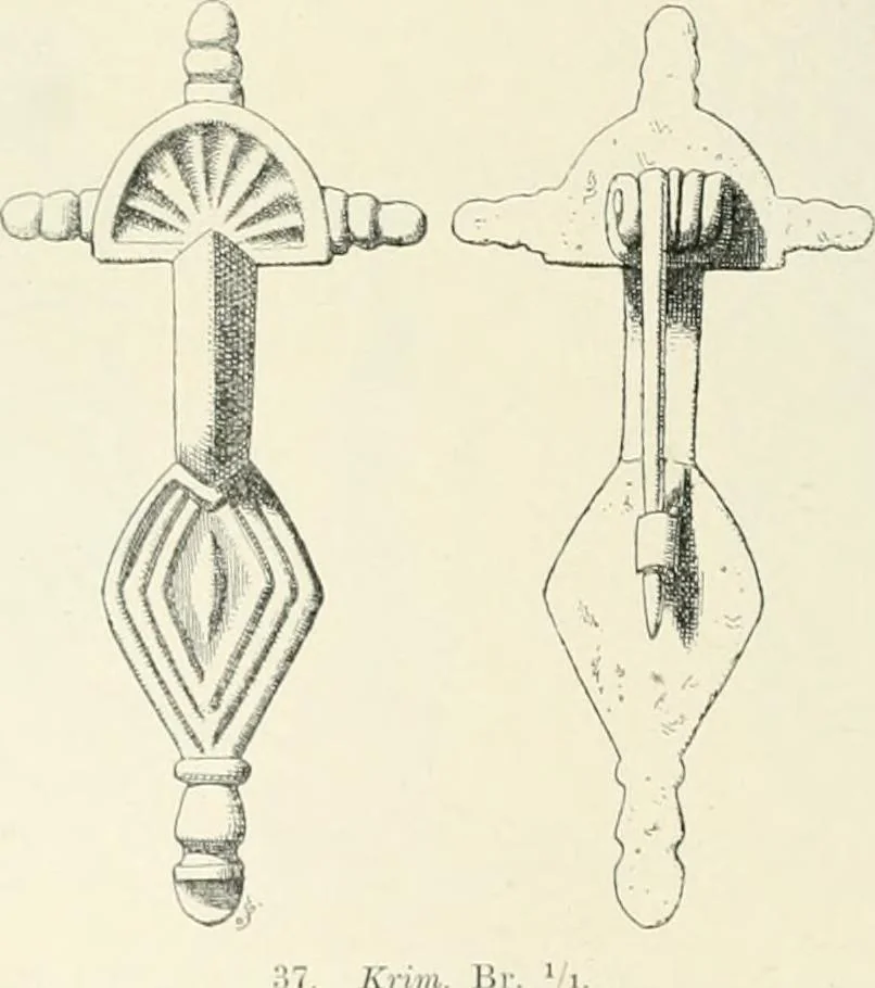 An illustration from Die altgermanische Thierornamentik : typologische Studie über germanische Metallgegenstände aus dem IV. bis IX. Jahrhundert, nebst einer Studie über irische Ornamentik, 1904, leaf 41
