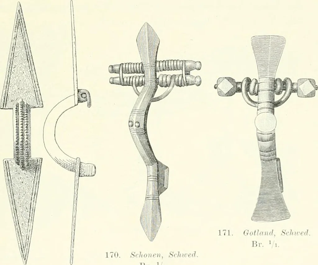 An illustration from Die altgermanische Thierornamentik : typologische Studie über germanische Metallgegenstände aus dem IV. bis IX. Jahrhundert, nebst einer Studie über irische Ornamentik, 1904, leaf 96