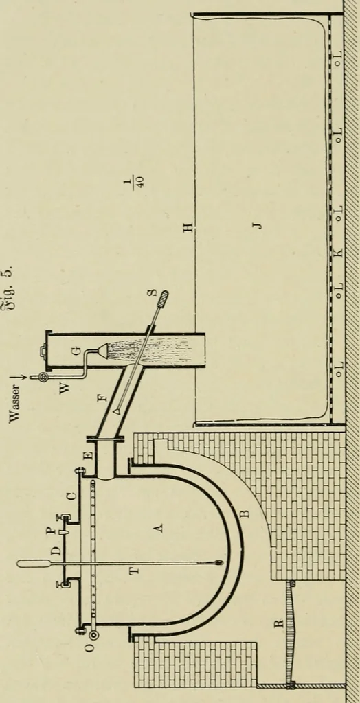 An illustration from Die Anthracenfarbstoffe, 1897, leaf 25