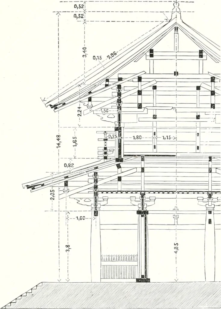 An illustration from Die Architektur der Kultbauten Japans, 1907, leaf 123