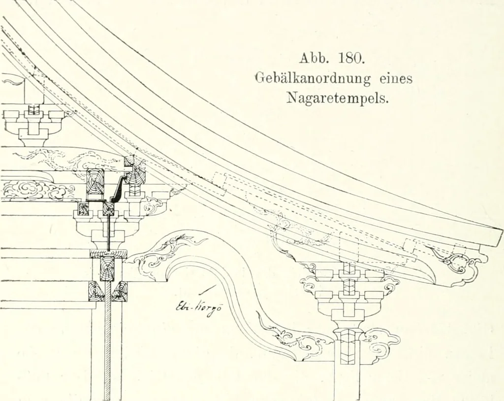 An illustration from Die Architektur der Kultbauten Japans, 1907, leaf 126