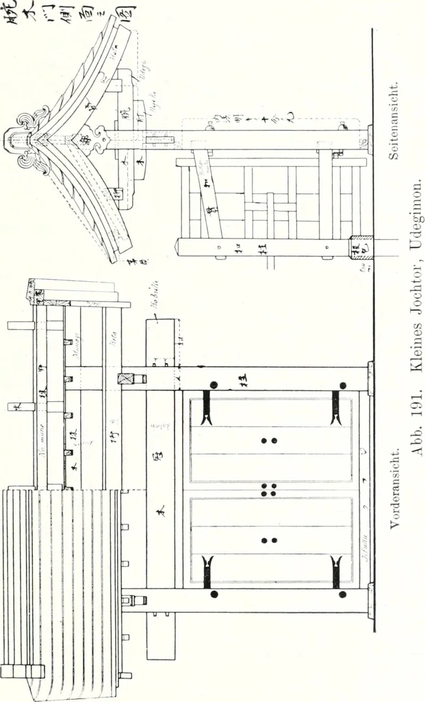 An illustration from Die Architektur der Kultbauten Japans, 1907, leaf 143