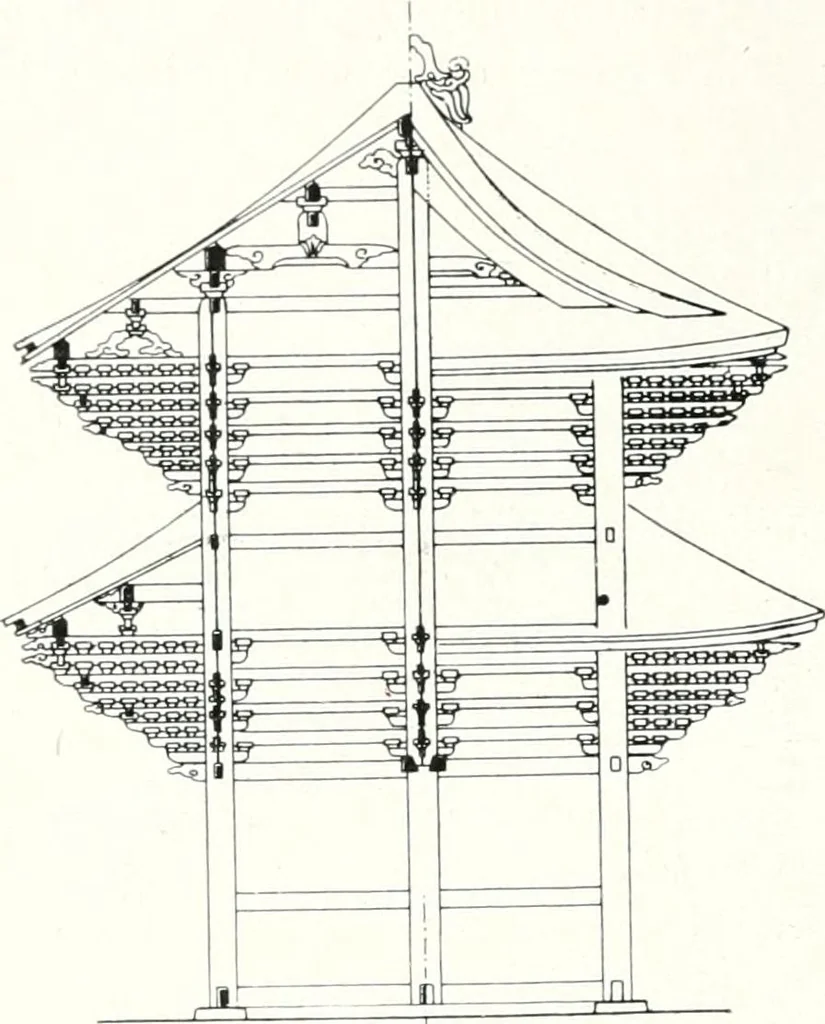 An illustration from Die Architektur der Kultbauten Japans, 1907, leaf 152