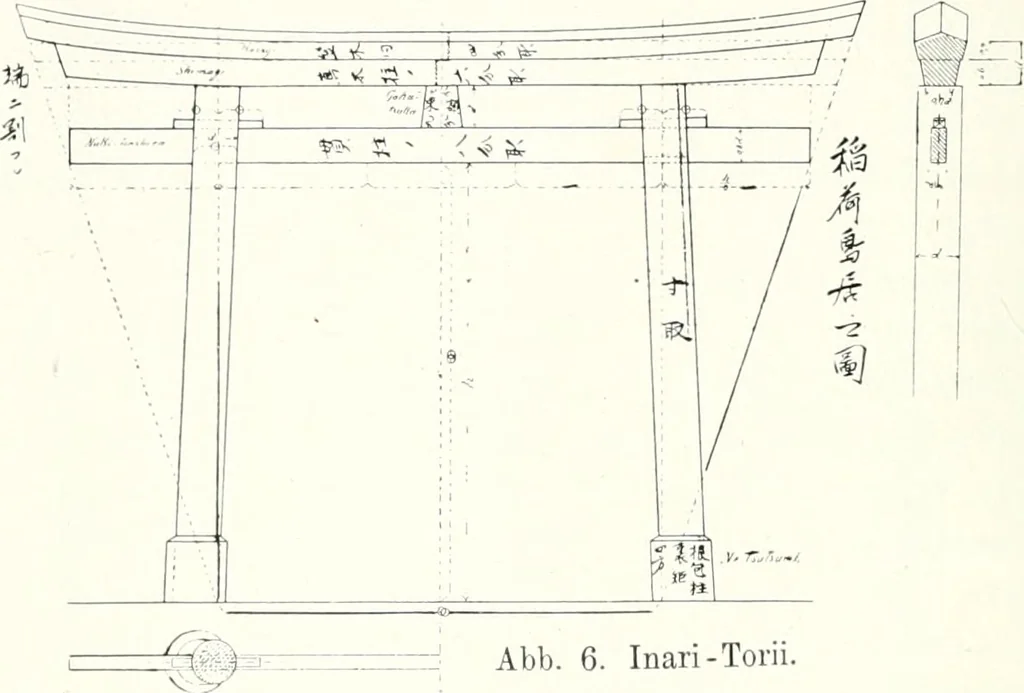 An illustration from Die Architektur der Kultbauten Japans, 1907, leaf 16