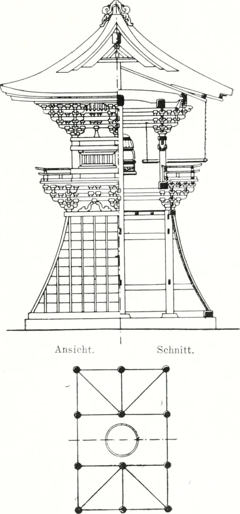 An illustration from Die Architektur der Kultbauten Japans, 1907, leaf 161