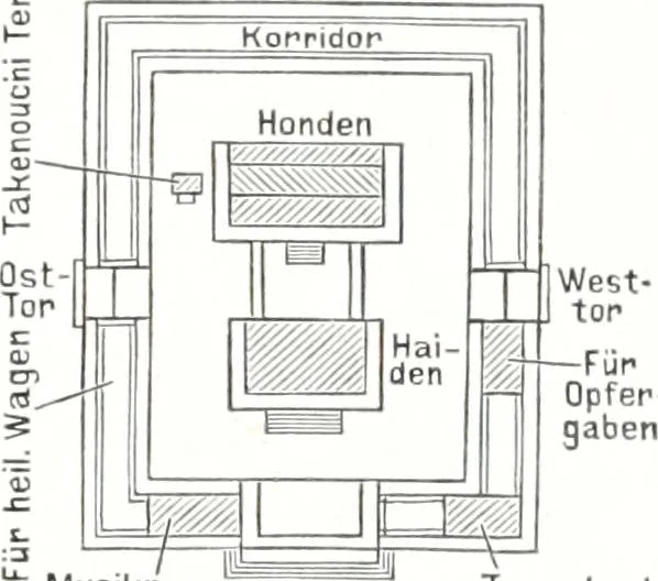 An illustration from Die Architektur der Kultbauten Japans, 1907, leaf 237