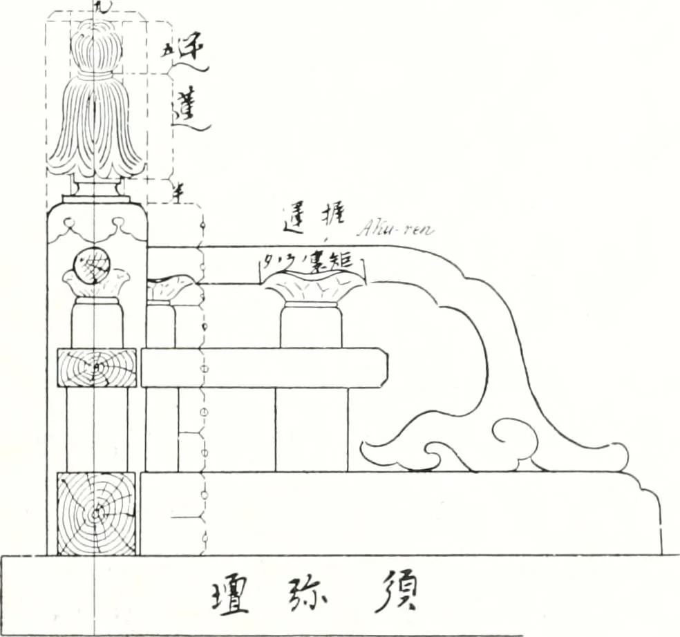 An illustration from Die Architektur der Kultbauten Japans, 1907, leaf 25