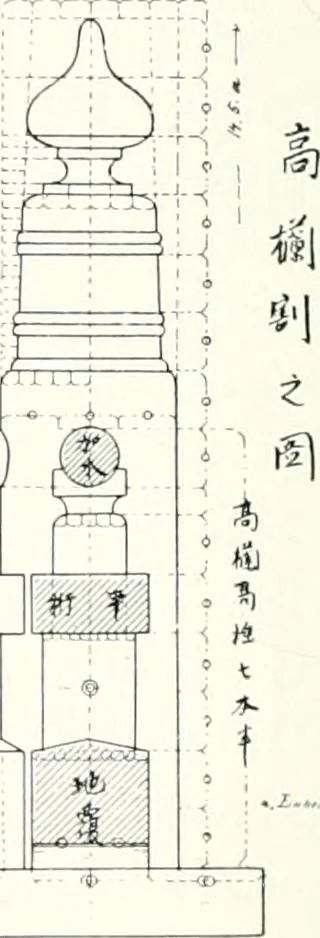 An illustration from Die Architektur der Kultbauten Japans, 1907, leaf 26