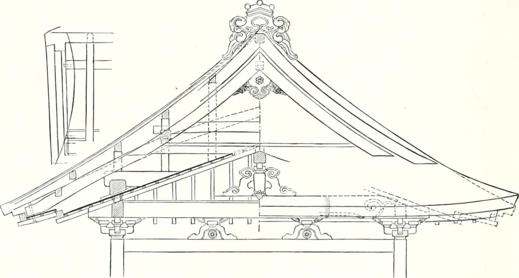 An illustration from Die Architektur der Kultbauten Japans, 1907, leaf 280