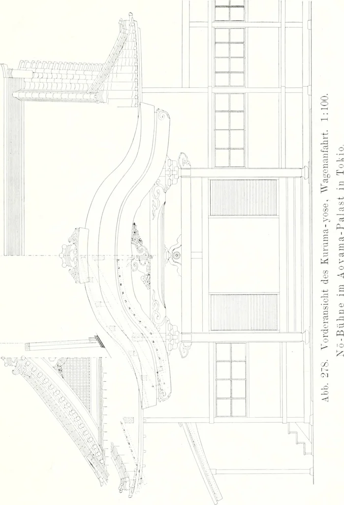 An illustration from Die Architektur der Kultbauten Japans, 1907, leaf 281