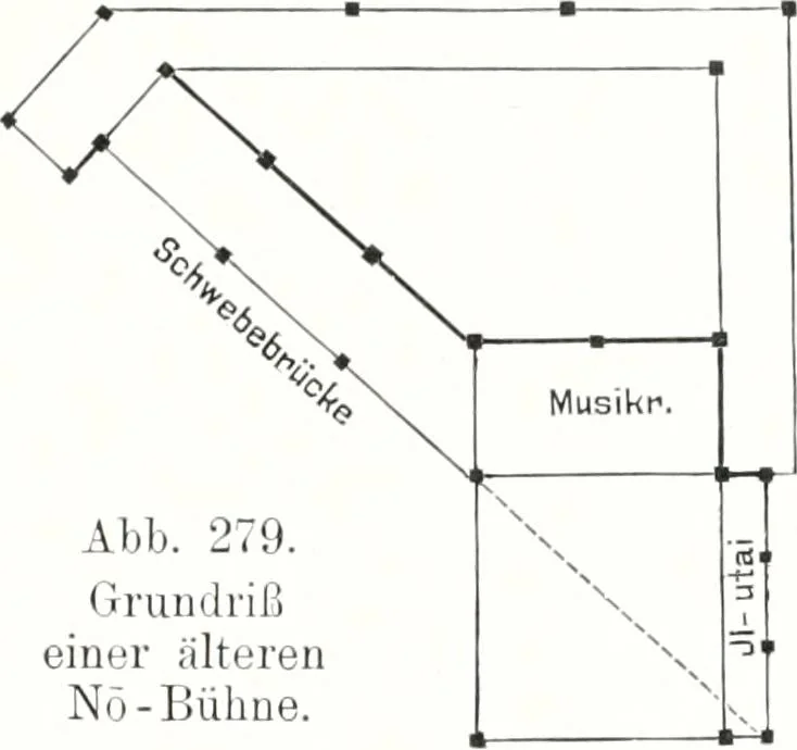 An illustration from Die Architektur der Kultbauten Japans, 1907, leaf 285