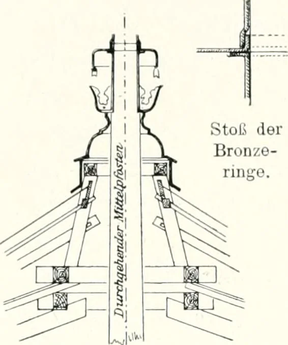 An illustration from Die Architektur der Kultbauten Japans, 1907, leaf 294
