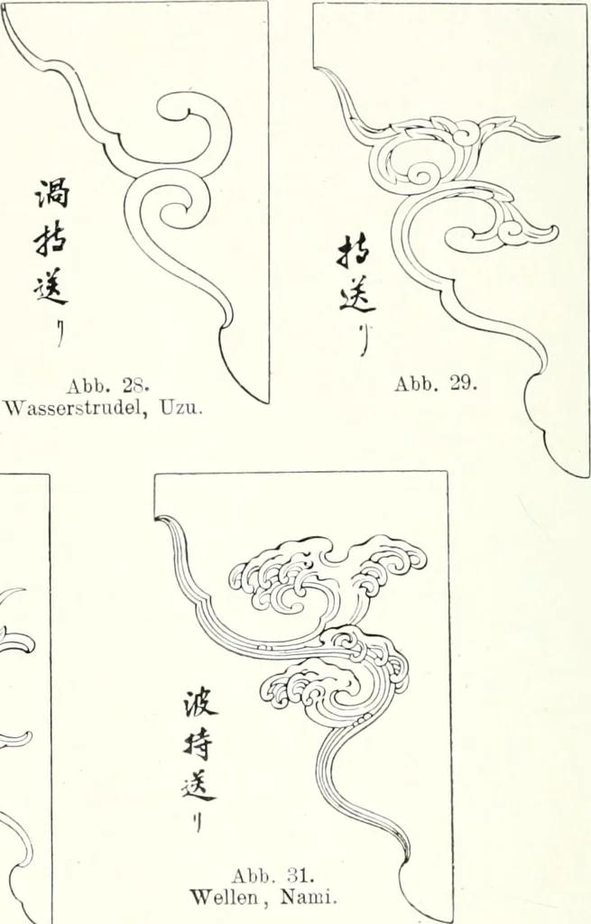 An illustration from Die Architektur der Kultbauten Japans, 1907, leaf 30