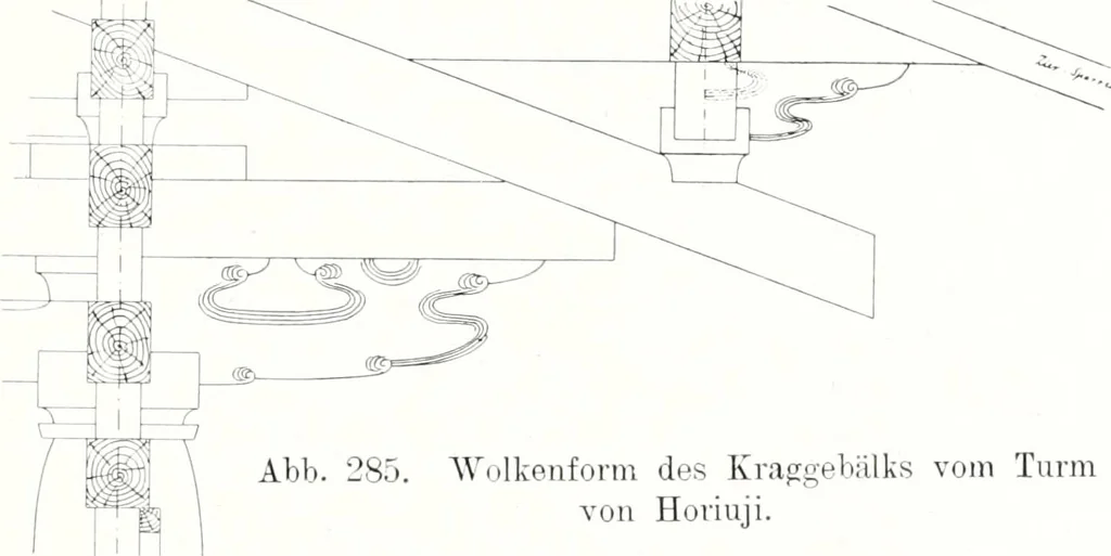 An illustration from Die Architektur der Kultbauten Japans, 1907, leaf 301