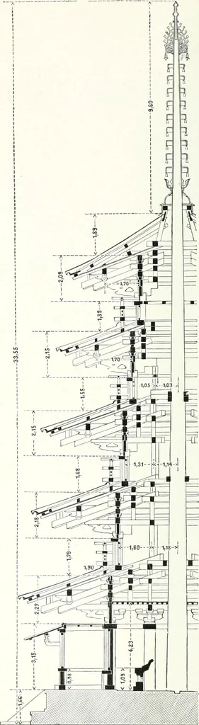 An illustration from Die Architektur der Kultbauten Japans, 1907, leaf 304