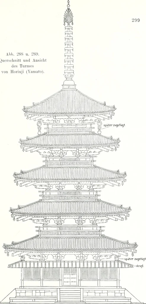 An illustration from Die Architektur der Kultbauten Japans, 1907, leaf 305