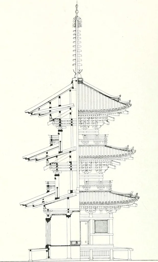 An illustration from Die Architektur der Kultbauten Japans, 1907, leaf 312