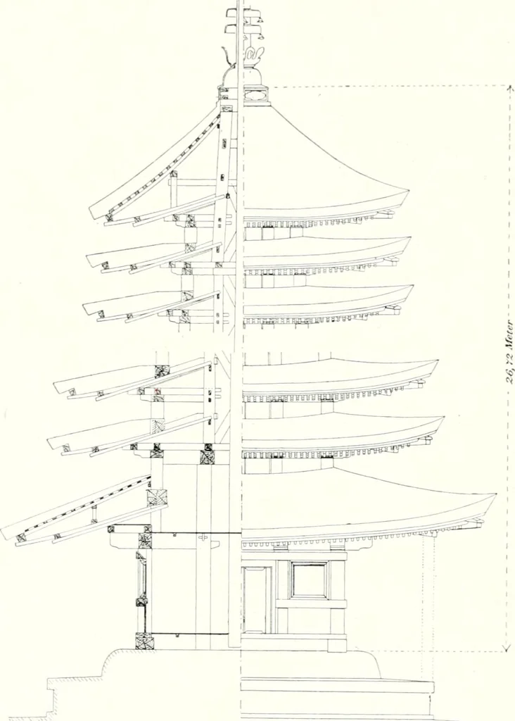 An illustration from Die Architektur der Kultbauten Japans, 1907, leaf 318