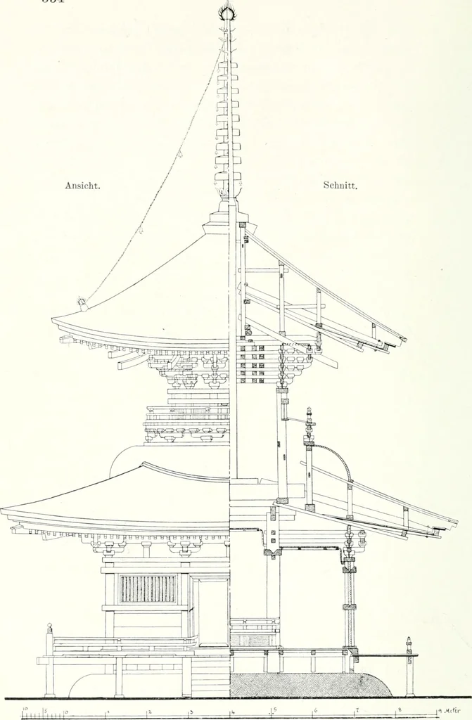 An illustration from Die Architektur der Kultbauten Japans, 1907, leaf 340