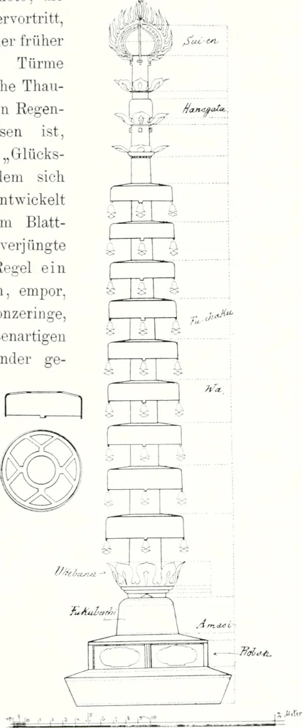 An illustration from Die Architektur der Kultbauten Japans, 1907, leaf 343
