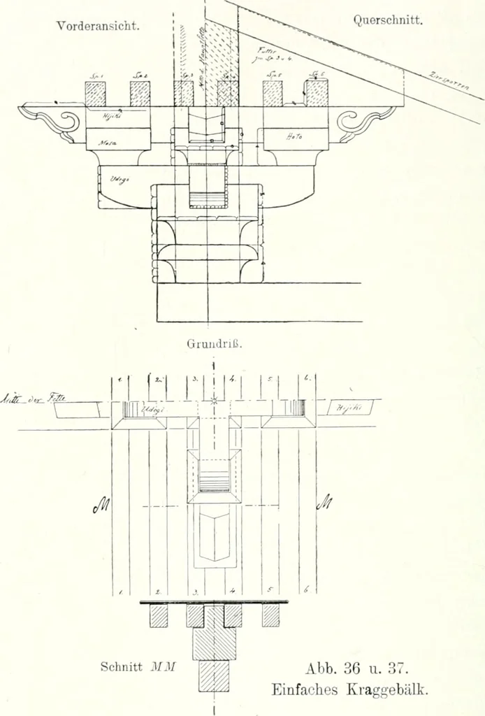 An illustration from Die Architektur der Kultbauten Japans, 1907, leaf 36