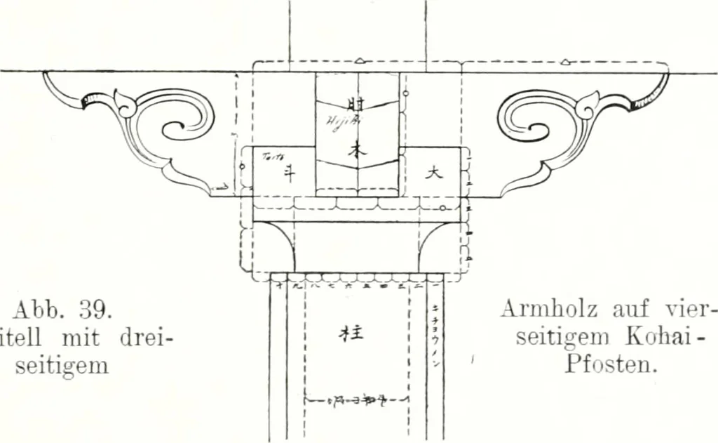 An illustration from Die Architektur der Kultbauten Japans, 1907, leaf 37