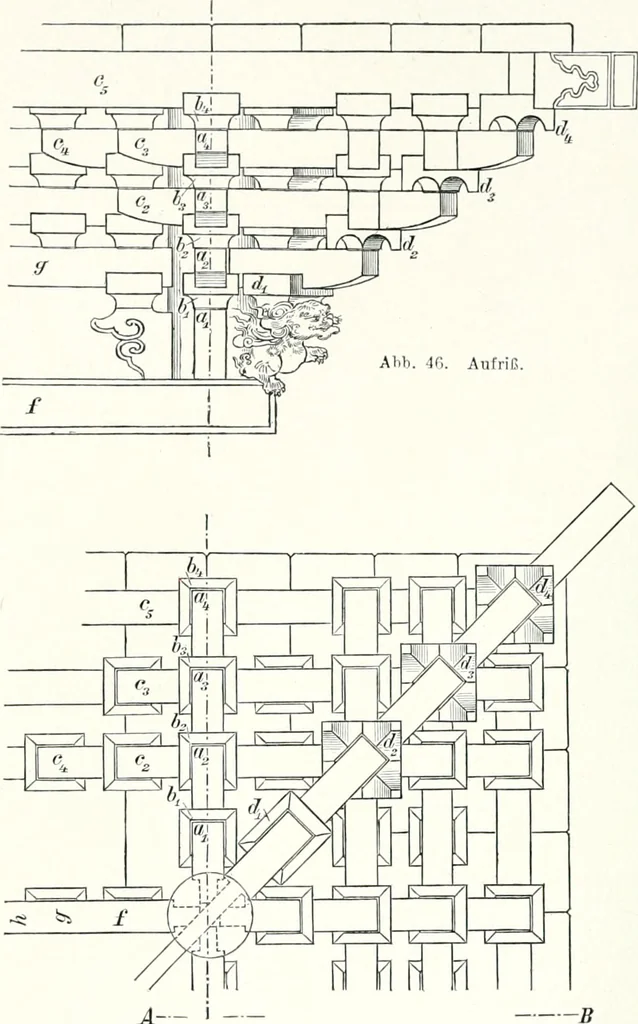 An illustration from Die Architektur der Kultbauten Japans, 1907, leaf 40