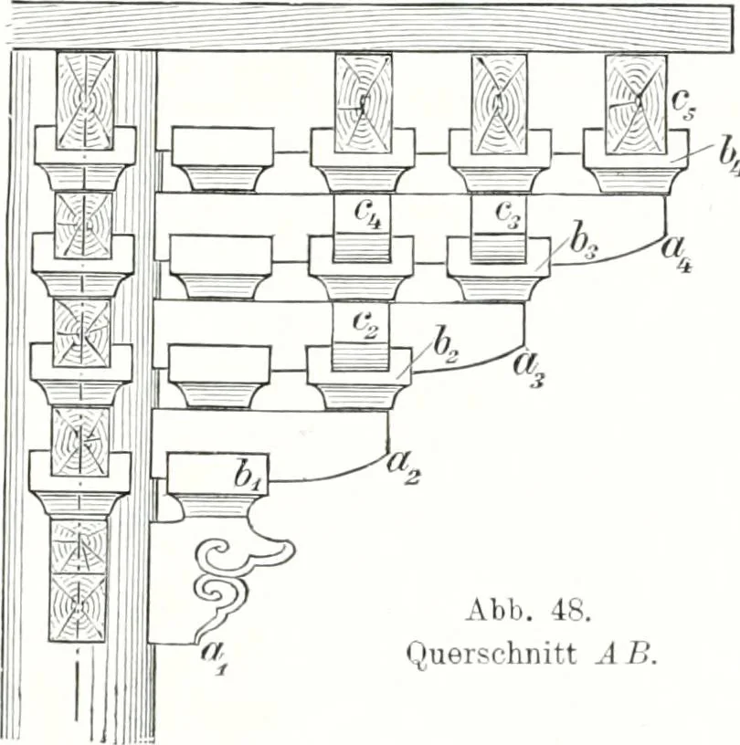 An illustration from Die Architektur der Kultbauten Japans, 1907, leaf 41