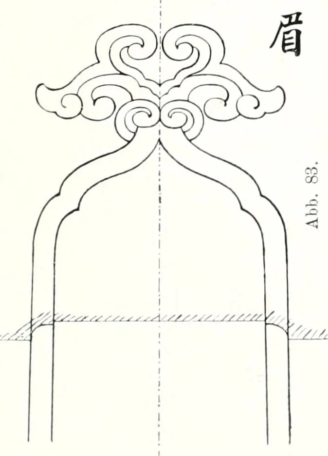 An illustration from Die Architektur der Kultbauten Japans, 1907, leaf 53