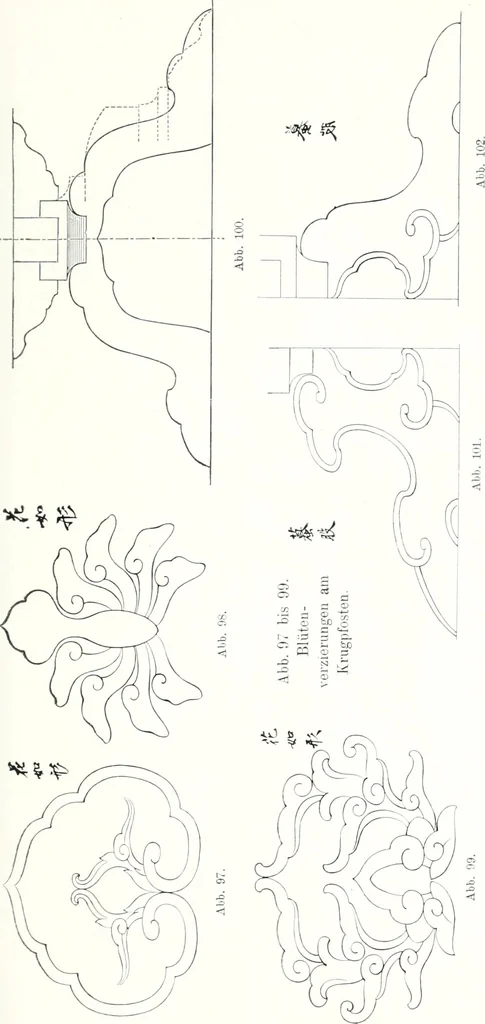 An illustration from Die Architektur der Kultbauten Japans, 1907, leaf 61