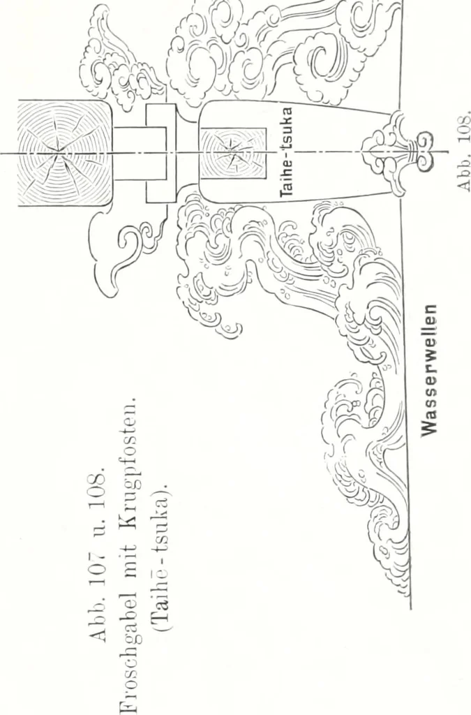 An illustration from Die Architektur der Kultbauten Japans, 1907, leaf 63