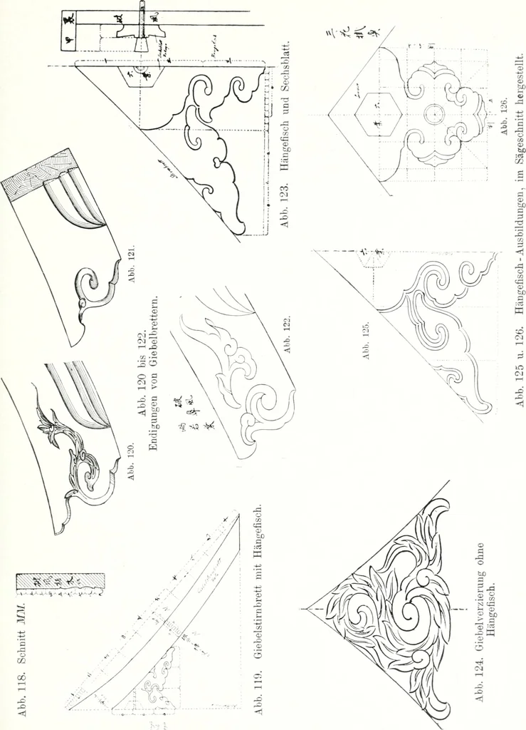 An illustration from Die Architektur der Kultbauten Japans, 1907, leaf 79