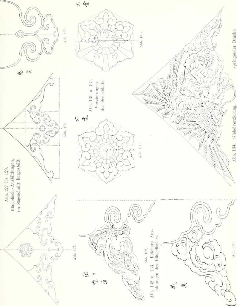 An illustration from Die Architektur der Kultbauten Japans, 1907, leaf 81