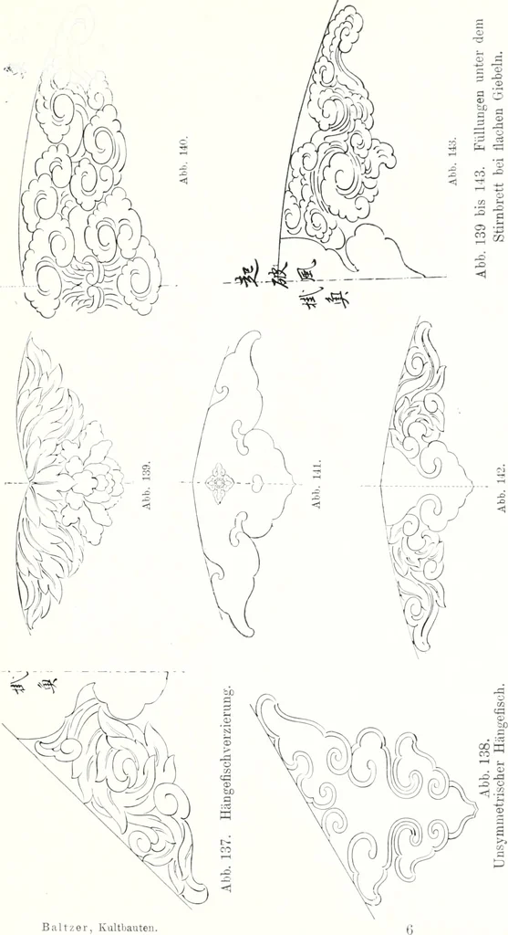 An illustration from Die Architektur der Kultbauten Japans, 1907, leaf 87