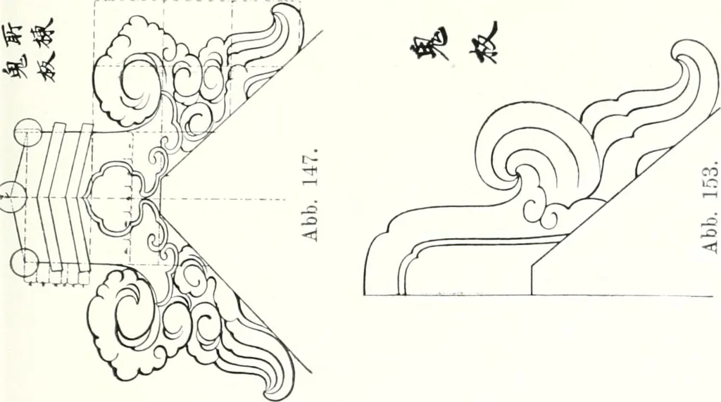 An illustration from Die Architektur der Kultbauten Japans, 1907, leaf 91