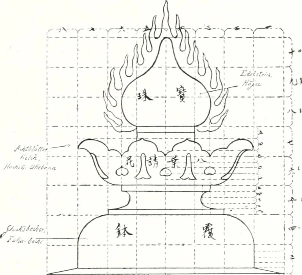 An illustration from Die Architektur der Kultbauten Japans, 1907, leaf 97