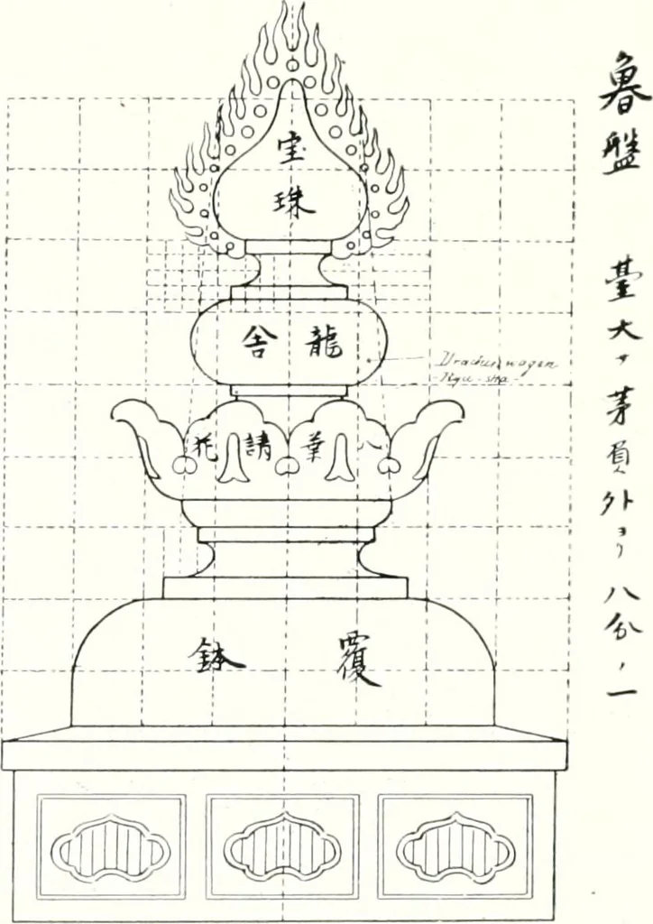 An illustration from Die Architektur der Kultbauten Japans, 1907, leaf 98