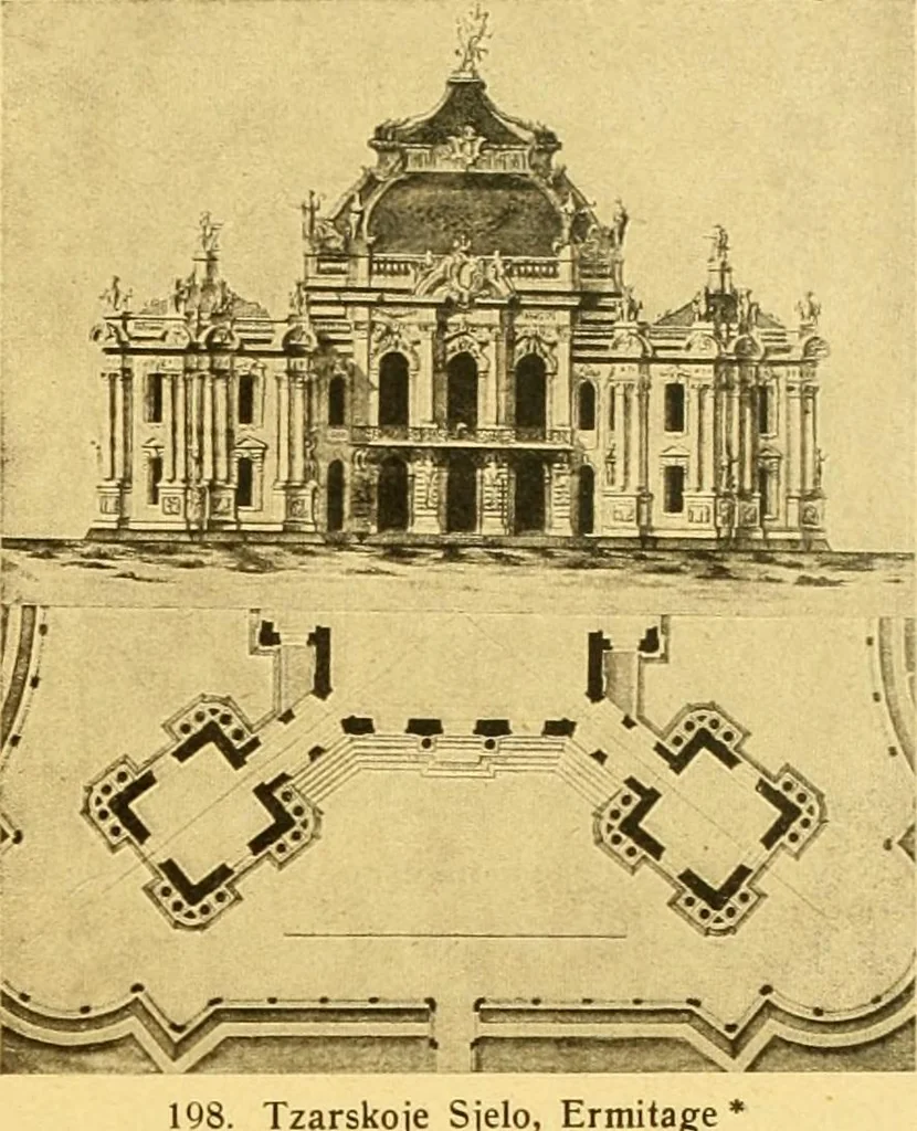 An illustration from Die baukunst des 17. und 18. Jahrhunderts, 1919, leaf 206