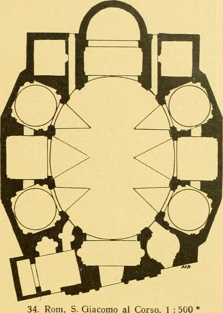 An illustration from Die baukunst des 17. und 18. Jahrhunderts, 1919, leaf 64