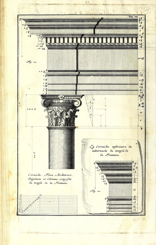 An illustration from Die Baumeisterin Pallas, oder, Der in Teutschland erstandene Palladius : das ist, des vortrefflich-italiänischen Baumeisters Andreae Palladii ziven Bücher von der Bau-Kunst ... : ins Teutsche nach dem Italiänischen übersetzet, mit nothwendigen additionibus und notis, auch dazu gehörigen Figuren erbaulich ausgerüstet, und zum erstenmal an den Tag gegeben, 1698, leaf 118