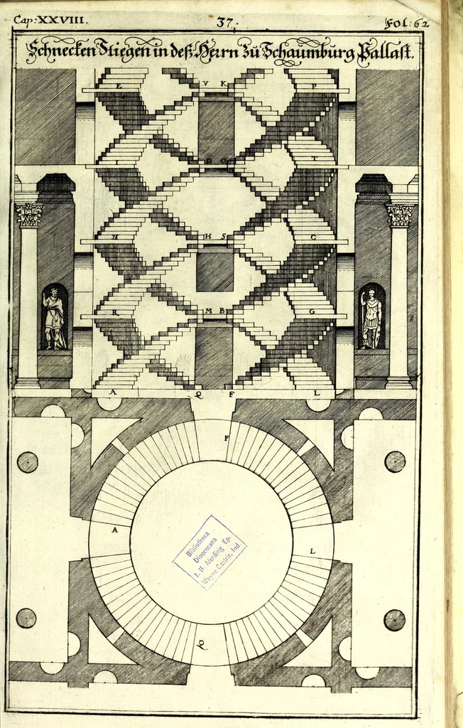 An illustration from Die Baumeisterin Pallas, oder, Der in Teutschland erstandene Palladius : das ist, des vortrefflich-italiänischen Baumeisters Andreae Palladii ziven Bücher von der Bau-Kunst ... : ins Teutsche nach dem Italiänischen übersetzet, mit nothwendigen additionibus und notis, auch dazu gehörigen Figuren erbaulich ausgerüstet, und zum erstenmal an den Tag gegeben, 1698, leaf 173