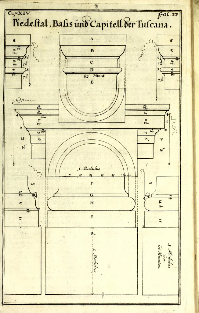An illustration from Die Baumeisterin Pallas, oder, Der in Teutschland erstandene Palladius : das ist, des vortrefflich-italiänischen Baumeisters Andreae Palladii ziven Bücher von der Bau-Kunst ... : ins Teutsche nach dem Italiänischen übersetzet, mit nothwendigen additionibus und notis, auch dazu gehörigen Figuren erbaulich ausgerüstet, und zum erstenmal an den Tag gegeben, 1698, leaf 75