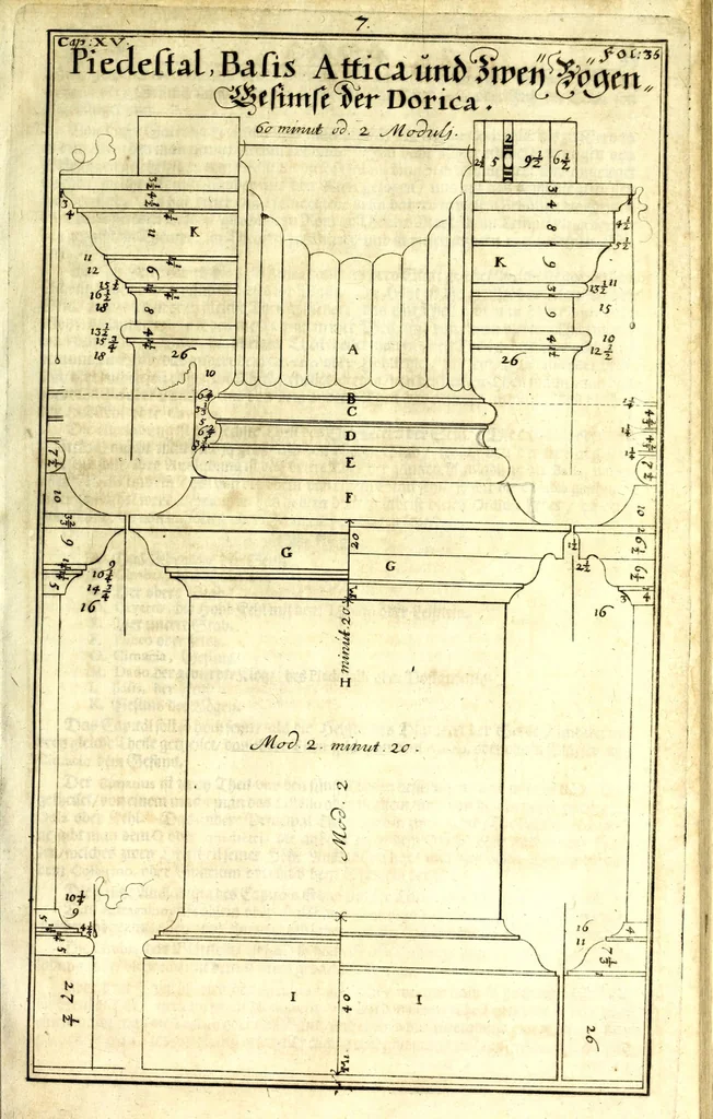 An illustration from Die Baumeisterin Pallas, oder, Der in Teutschland erstandene Palladius : das ist, des vortrefflich-italiänischen Baumeisters Andreae Palladii ziven Bücher von der Bau-Kunst ... : ins Teutsche nach dem Italiänischen übersetzet, mit nothwendigen additionibus und notis, auch dazu gehörigen Figuren erbaulich ausgerüstet, und zum erstenmal an den Tag gegeben, 1698, leaf 85