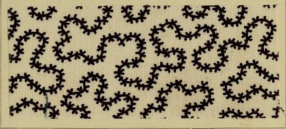 An illustration from Die Biezenfarbstoffe der Fabriken vorm. Friedr. Bayer & Co., Elberfeld, auf dem Gebiet der Fruckerei und Färberei, 1901, leaf 125