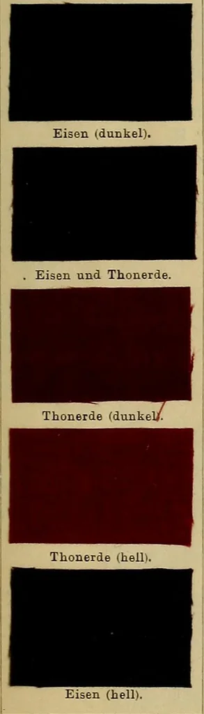 An illustration from Die Biezenfarbstoffe der Fabriken vorm. Friedr. Bayer & Co., Elberfeld, auf dem Gebiet der Fruckerei und Färberei, 1901, leaf 151
