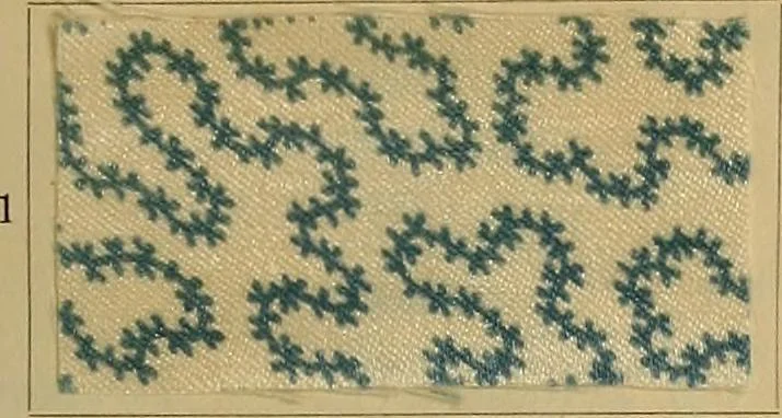 An illustration from Die Biezenfarbstoffe der Fabriken vorm. Friedr. Bayer & Co., Elberfeld, auf dem Gebiet der Fruckerei und Färberei, 1901, leaf 355
