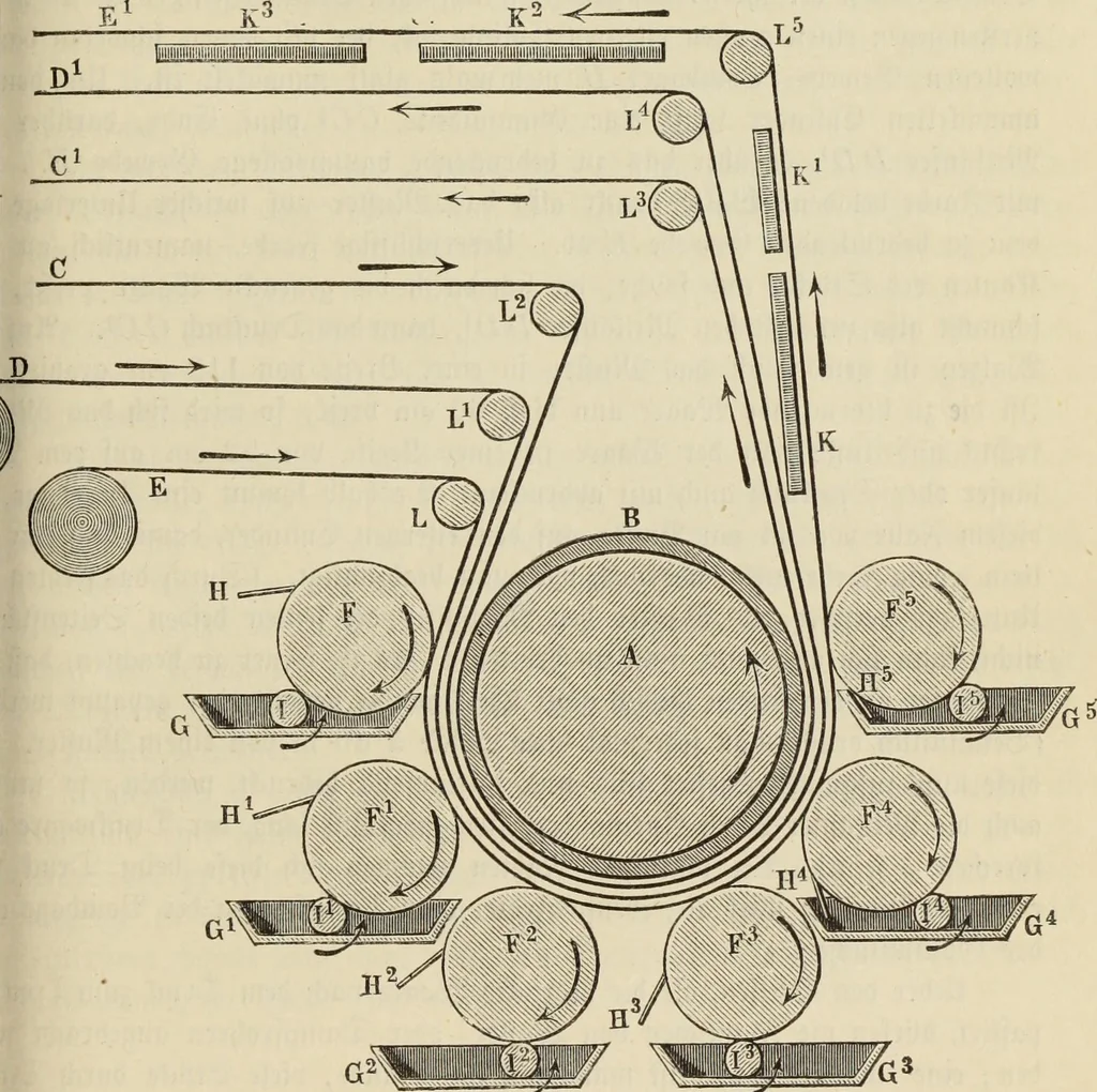 An illustration from Die Bleicherei, Druckerei, Färberei und Appretur der baumwollenen Gewebe : ein praktisches Handbuch für Chemiker, Coloristen, Techniker, Leiter von Fabriken, Studirende der Chemie auf Universitäten, polytechnischen Hochschulen und anderen Anstalten, zum praktischen Gebrauche und zum Selbstunterricht, 1883, leaf 225